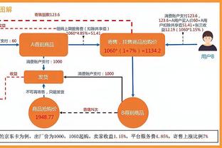 时代的记忆！7秒跑轰小球4号位 马里昂太阳队31号球衣正式退役